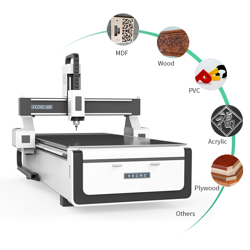 Woodworking Cnc Router Machine Price - Горячая новинка 2026: 3-осевой фрезерный станок