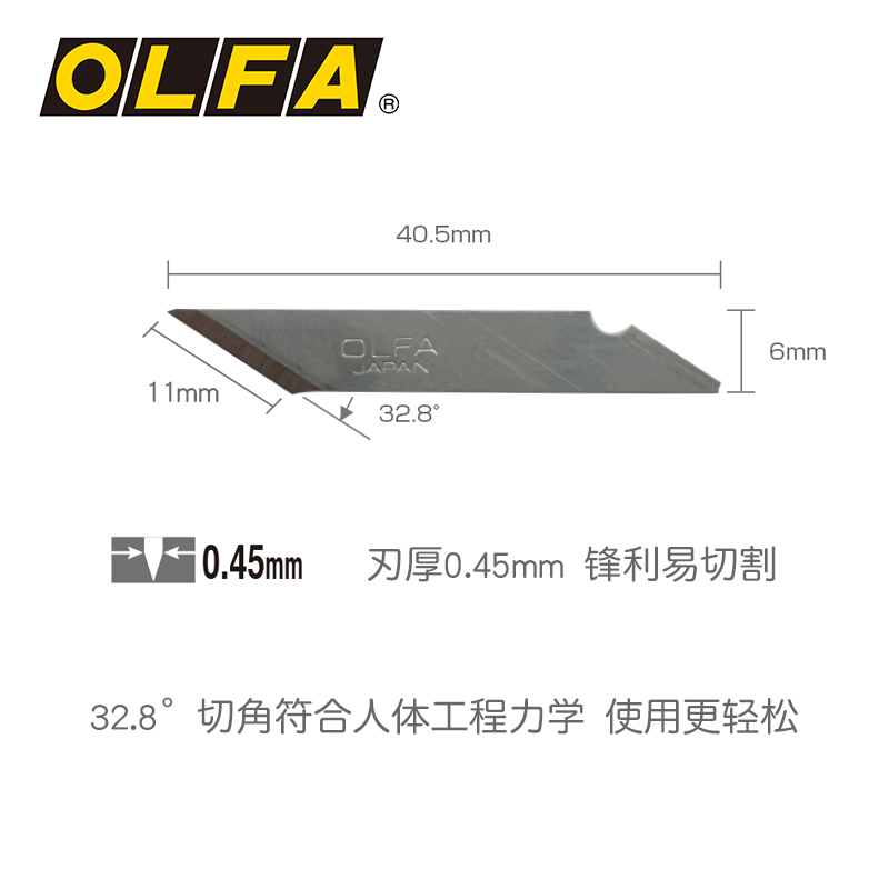 Оригинальные японские импортны – обзор и цена Woodworking Japan