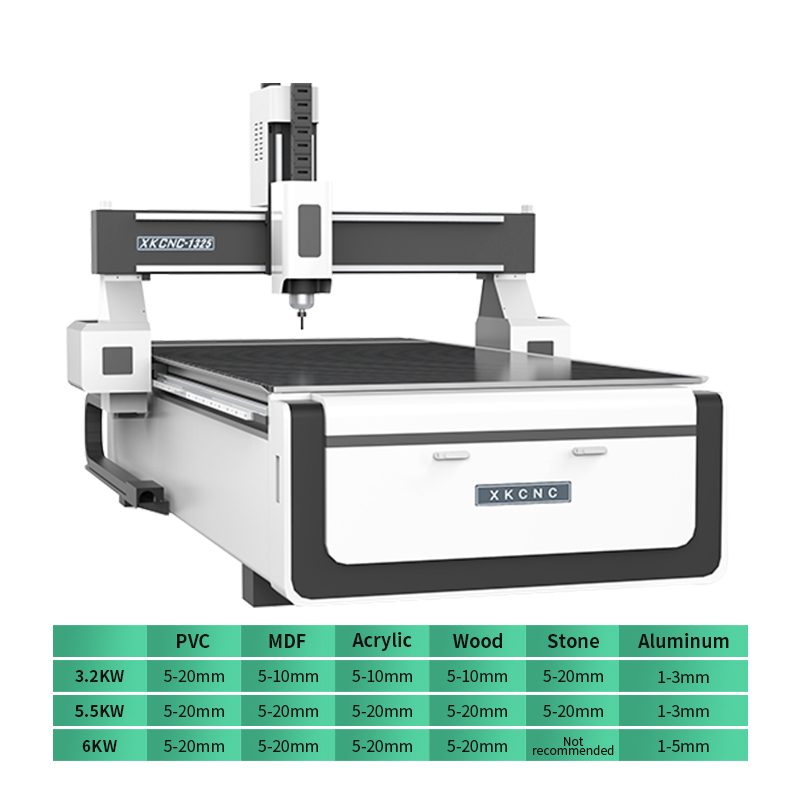 Горячая новинка 2026: 3-осевой – обзор и цена Woodworking Cnc Router Machine Price