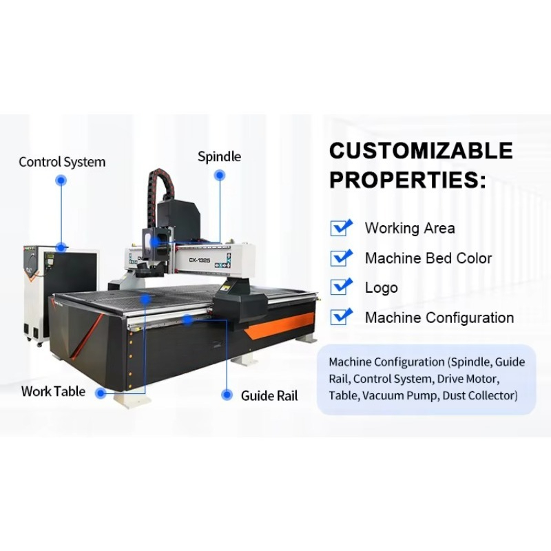Фрезерный станок с ЧПУ для обр – обзор и цена Woodworking Cnc Machine